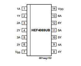 HEF4069UBT