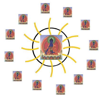 真如（佛教术语）