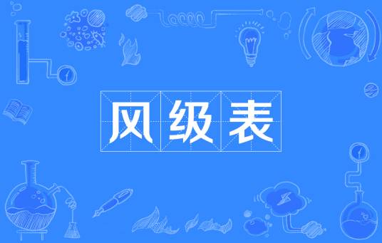 风级表