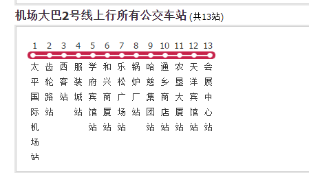 哈尔滨机场大巴2号线