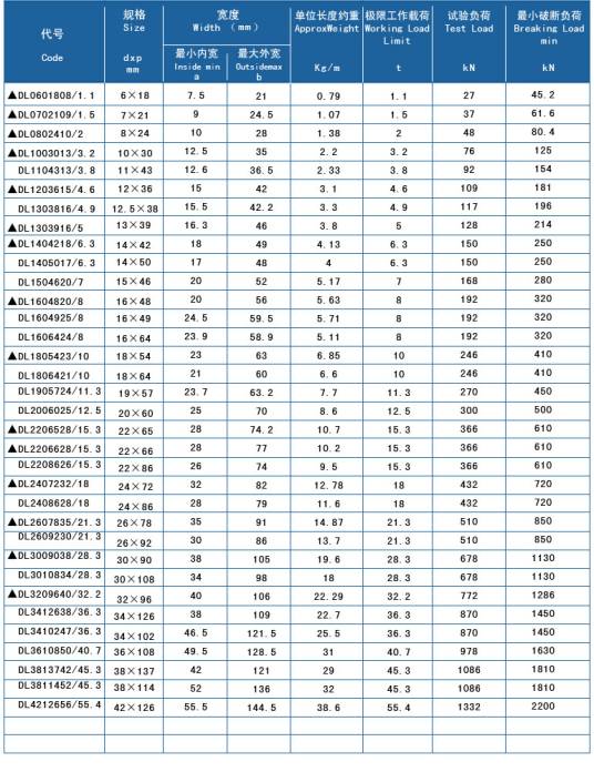 G80起重链条