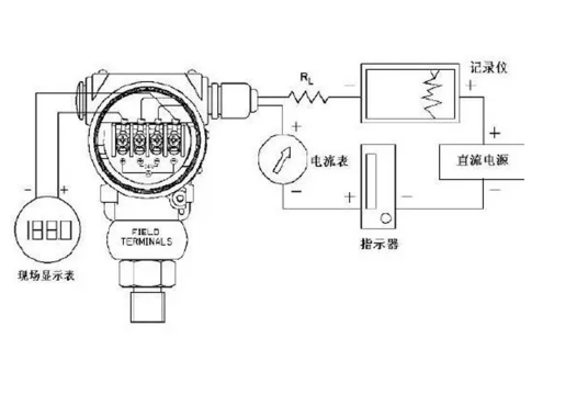 变送器工作原理