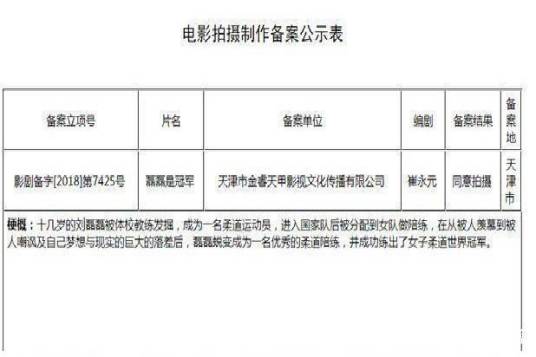 磊磊是冠军