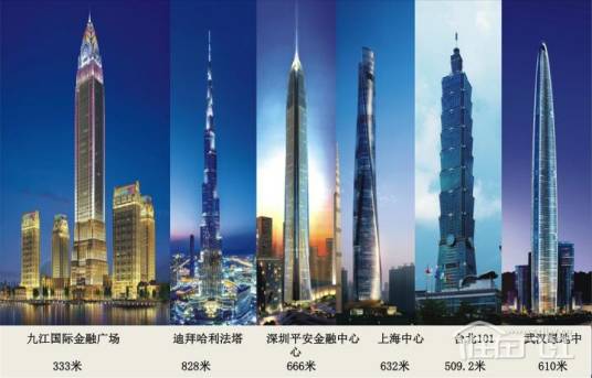 九江国际金融广场