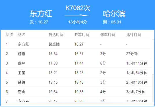 K7082次列车
