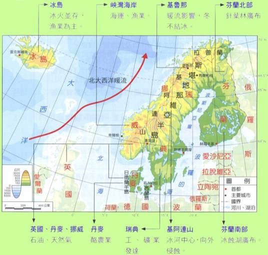 北大西洋暖流