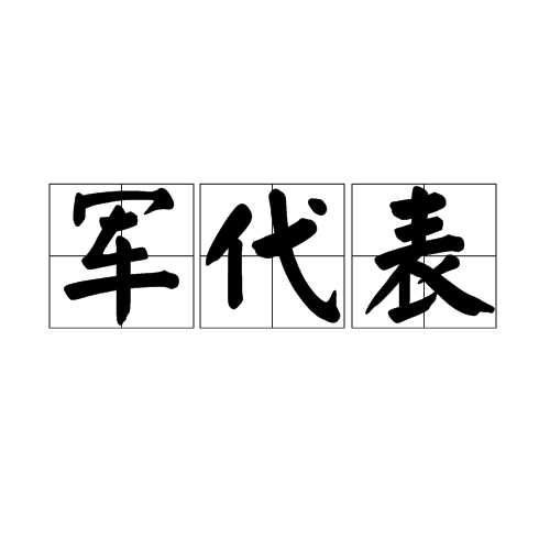 军代表（名词释义）