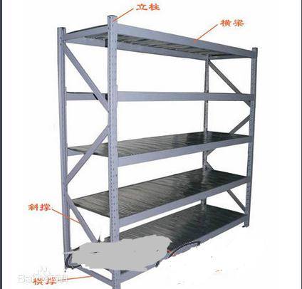 轻型仓库货架