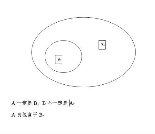 充分条件（数学名词）
