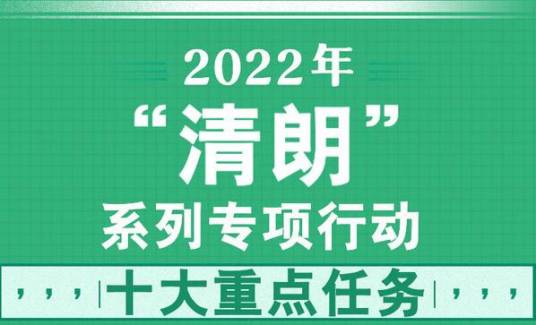 2022年“清朗”系列专项行动