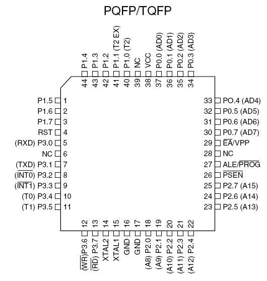 AT89S51单片机c语言程序