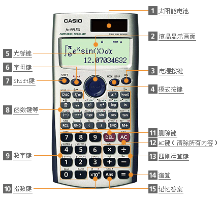 CASIO fx-991ES