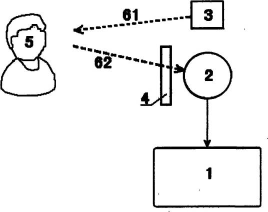人脸图像识别方法和系统