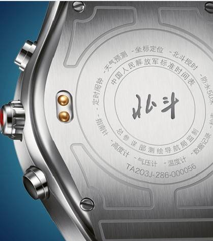 军用标准时间表