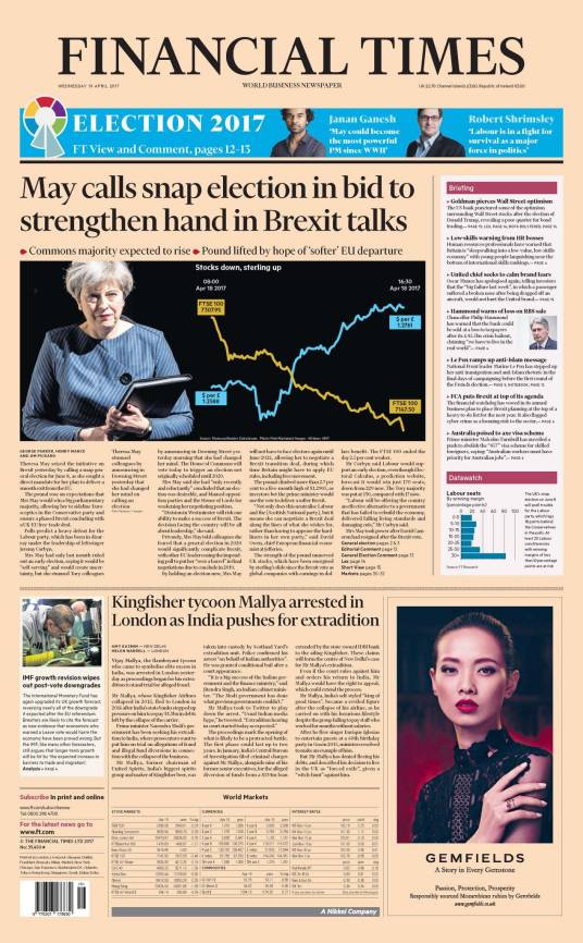 金融时报（英国1888年发行报刊）