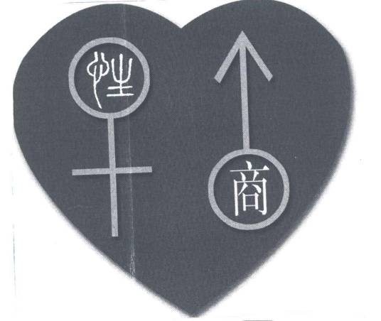 性商(性社会学概念)