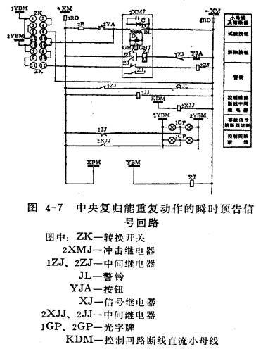 二次回路（电力学术语）