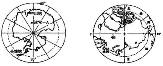 两极（地理学名词）