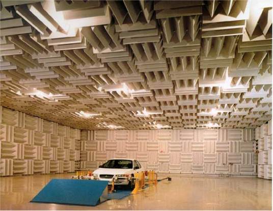 消音室(声学测试的特殊实验室)