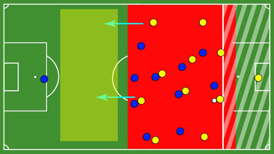 防守反击(足球术语)