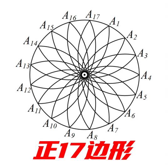 正十七边形