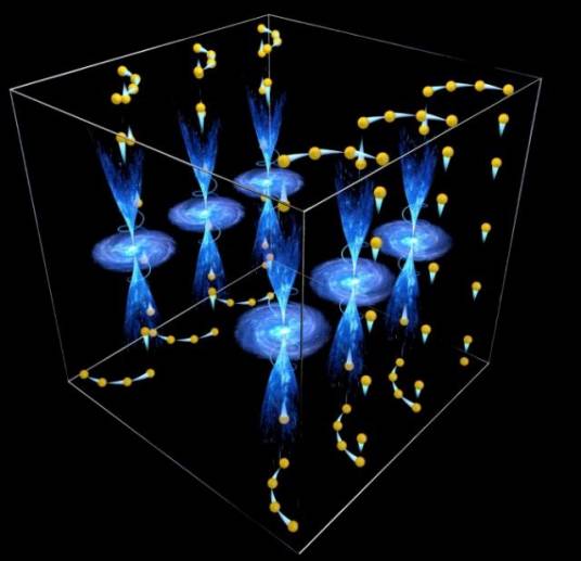 量子霍尔效应(量子力学版本的霍尔效应)