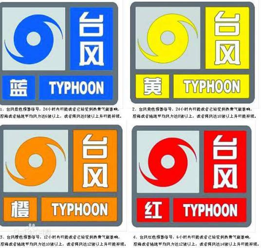 台风等级