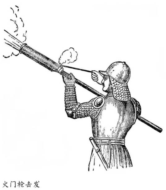 火门枪