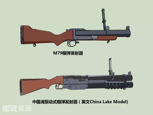 M79（电影《终结者》的武器）