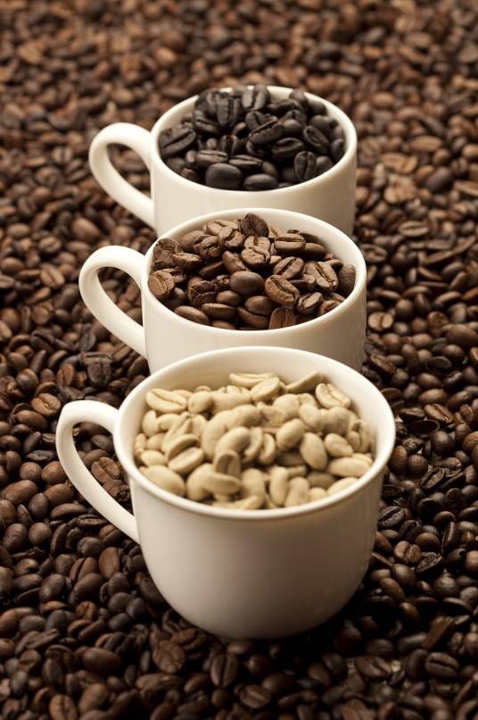 咖啡文化(一种文化)