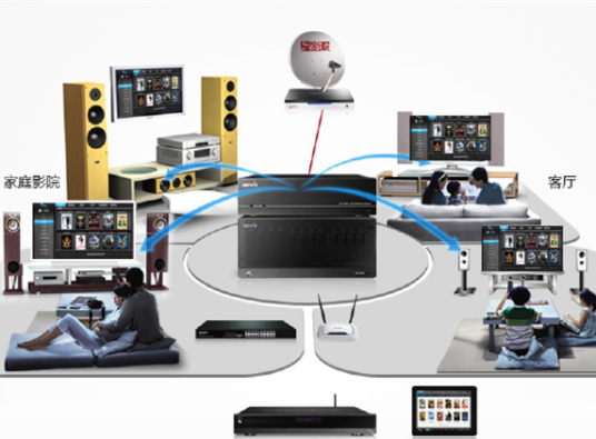 高清片源服务器