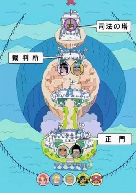 司法岛