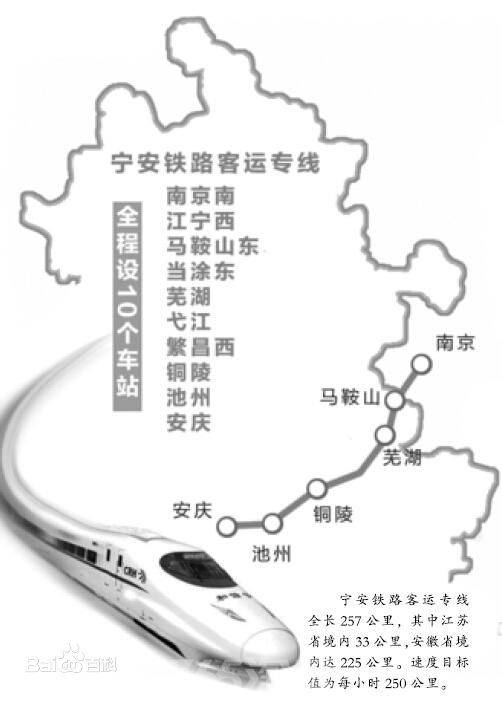 宁安高速铁路