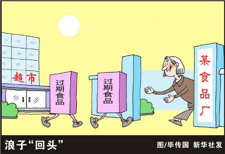 食品召回