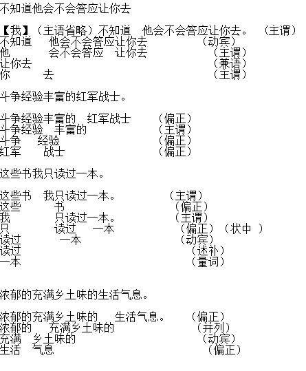 句子成分分析法