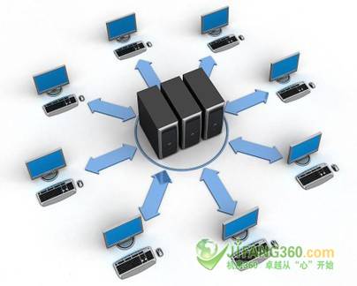 服务器安全维护