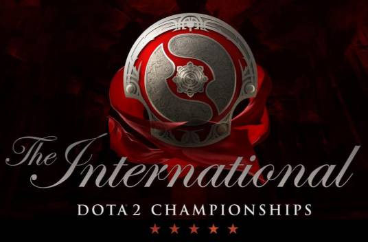 第六届DOTA2国际邀请赛