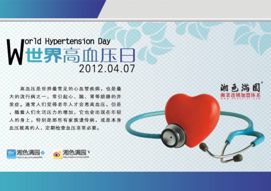 世界高血压日
