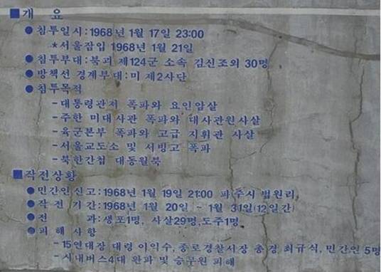 1·21青瓦台袭击事件