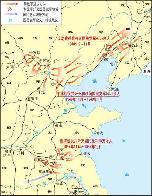 三大战役（解放战争中的三场重要战略决战）