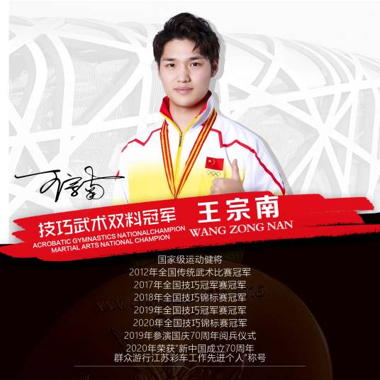 王宗南（全国武术冠军&技巧冠军）