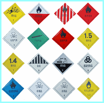 常用危险化学品的分类及标志