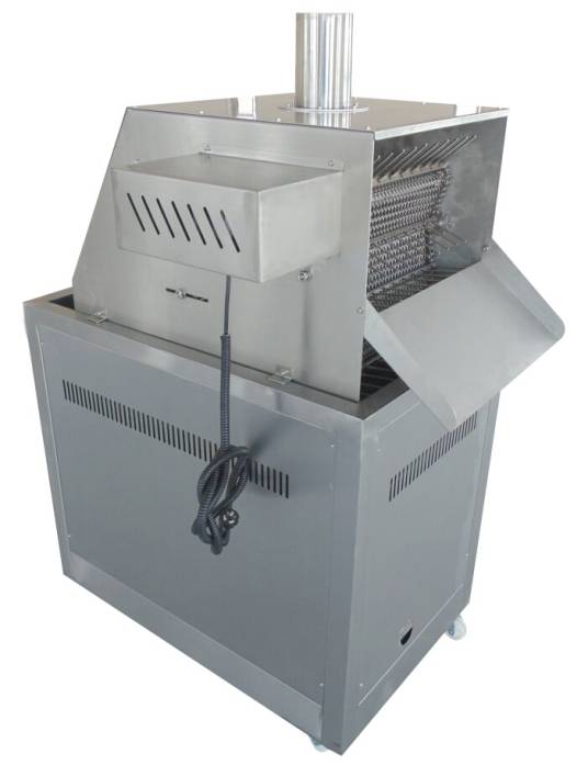 食品机械（食品原料加工成食品（或半成品）的机械设备）