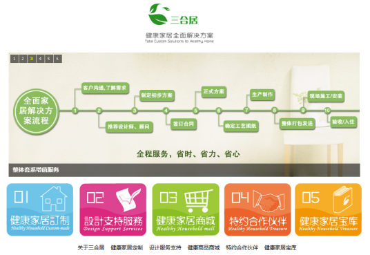 健康家居(满足生理心理社会等三方面健康整体家居环境)