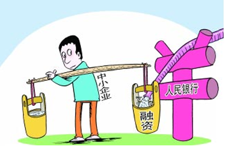 中小企业融资（概念）