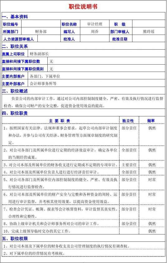 职位说明书