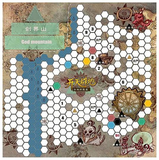 开天辟地之大地的裂变