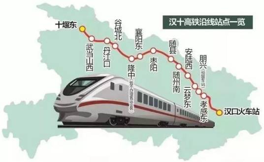 汉十高速铁路