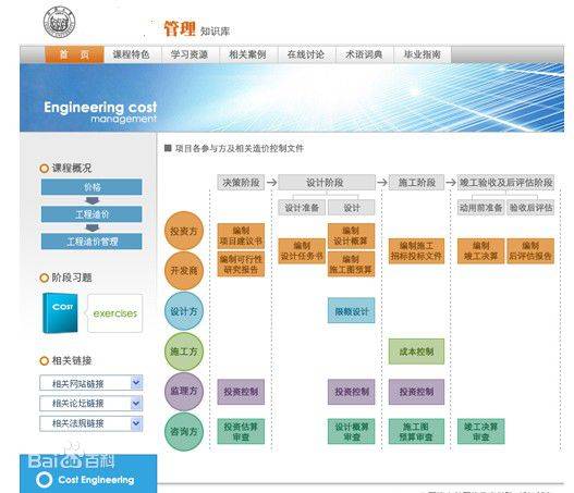 知识库管理系统