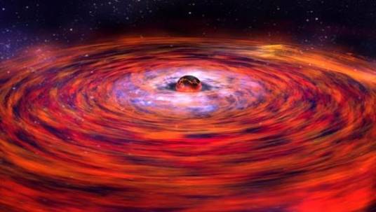 时空扭曲（相对论中的概念）